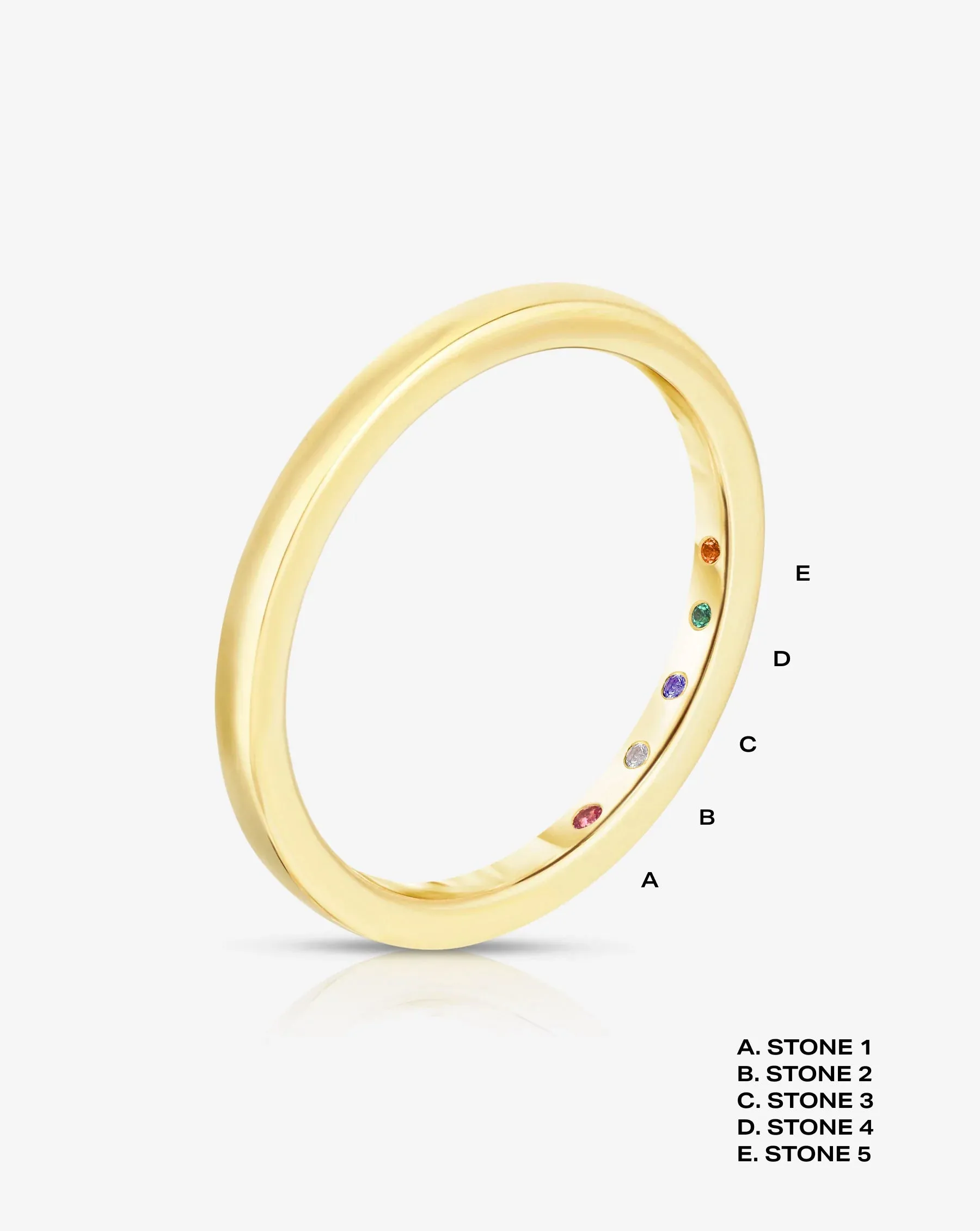 1.5 mm Band